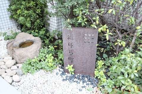 物件表示