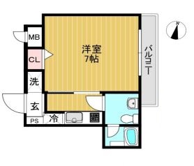 カスティーロ白山 502