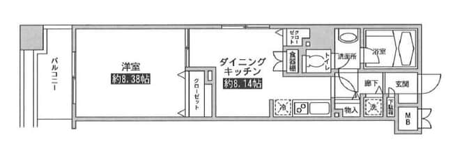 レジディア上野池之端 901