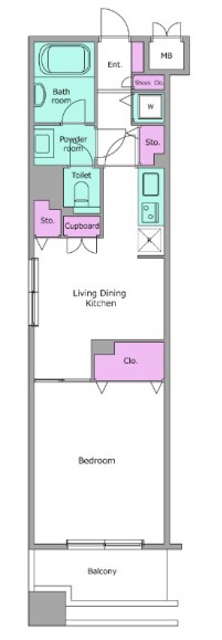 レジディア上野池之端 301