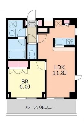 エスティメゾン千石 408