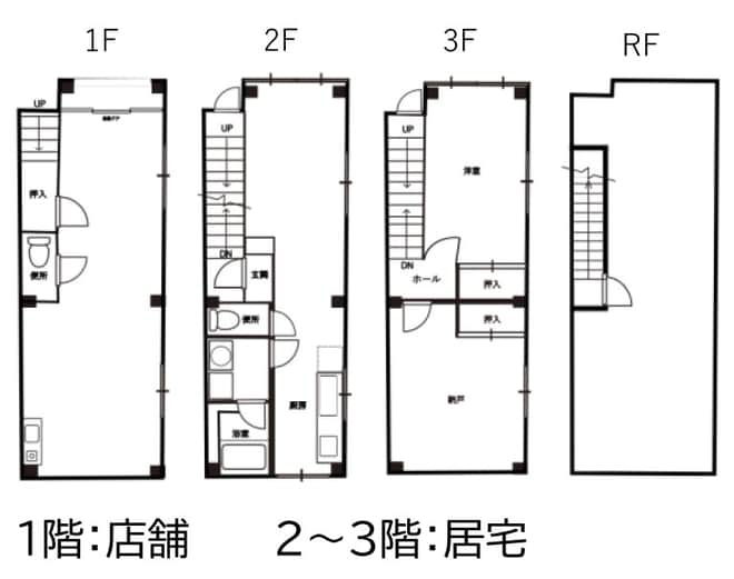 小石川4丁目一棟収益ビル（110.03）