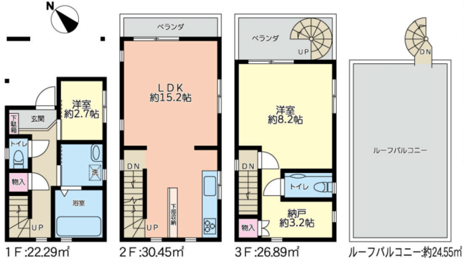 千駄木3丁目戸建（79.63）