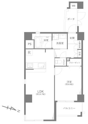 ジェイパーク上野池之端 8階